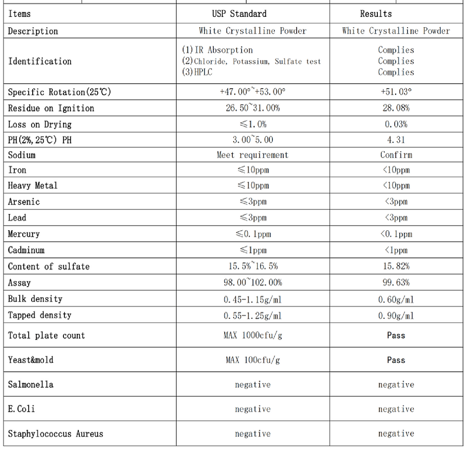 6氨基葡萄糖 D-Glucosamine.png