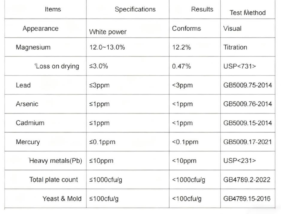 9甘氨酸镁 Magnesium Glycinate.jpeg
