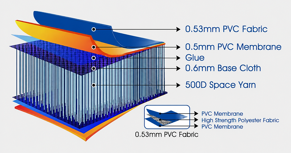 Thumbnail: PudBoat Sailfish