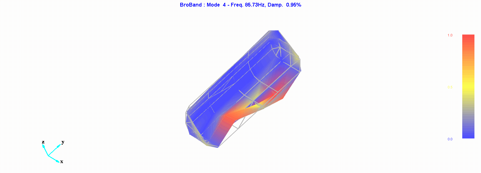 Bucket Modal.gif