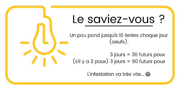 Le saviez-vous (tiny).png
