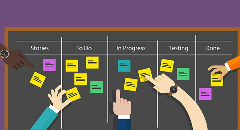 Image montrant le principe d'une methode agile