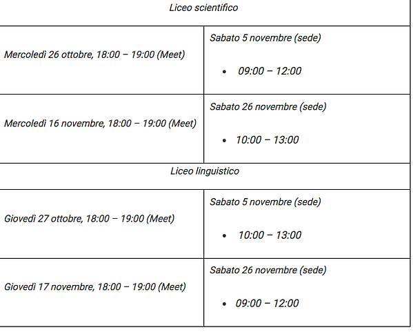Schermata 2022-10-20 alle 17.00.17.png
