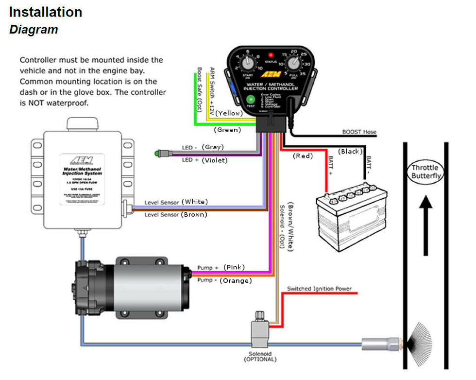 Thumbnail: AEM 30-3300 V3 One Gallon Water/Methanol Injection Kit Internal Map sensor