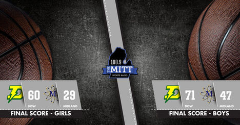 Dow Sweeps Midland in Basketball Doubleheader