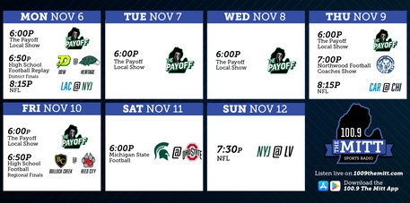 This Week on The Mitt: November 6th - November 12th