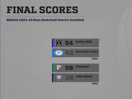 Freeland & Arthur Hill Advance to District Final