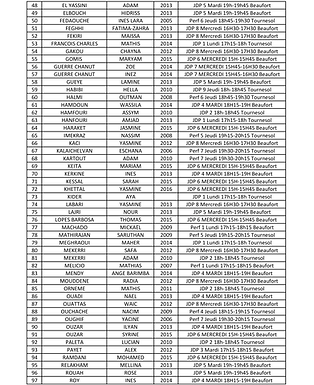 Resultats test 2020-2021-2.png