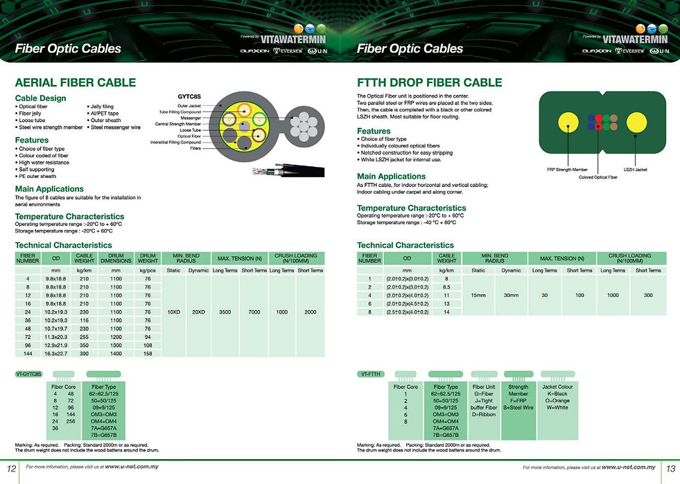 nnfo_fiber_email_2-07.jpg