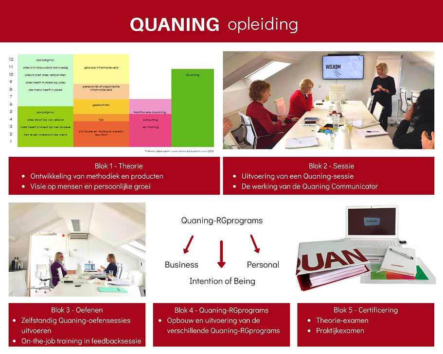 Dutch Quaning Training Program (1).png