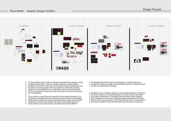 Ross Martin - Graphic Design PortfolioV1 s-23.png