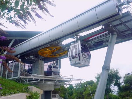 נגישות ברכבל של מונז'ואיק (Montjuïc Cable Car) - ברצלונה