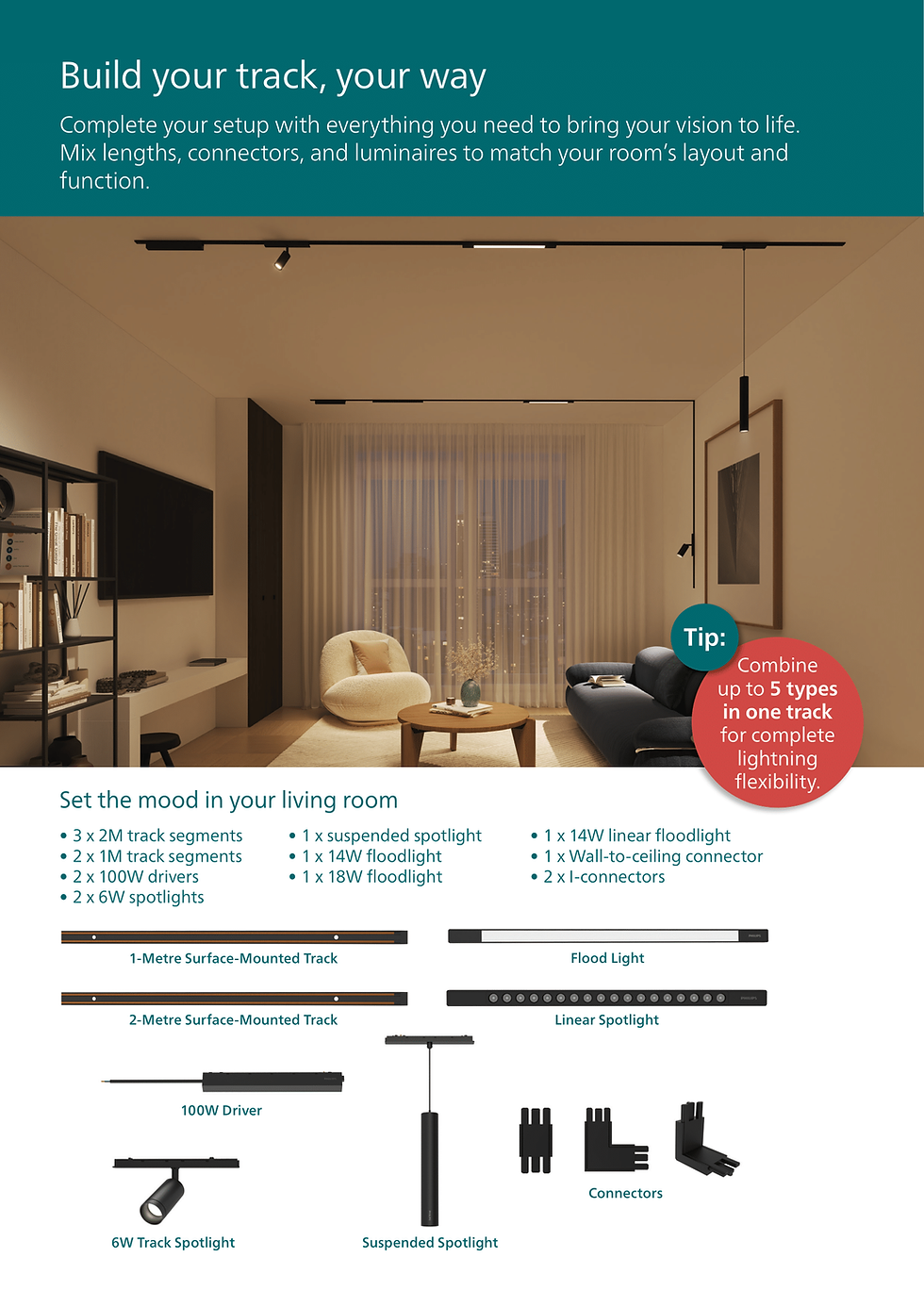 Philips Tracklight catalogue 2025-7