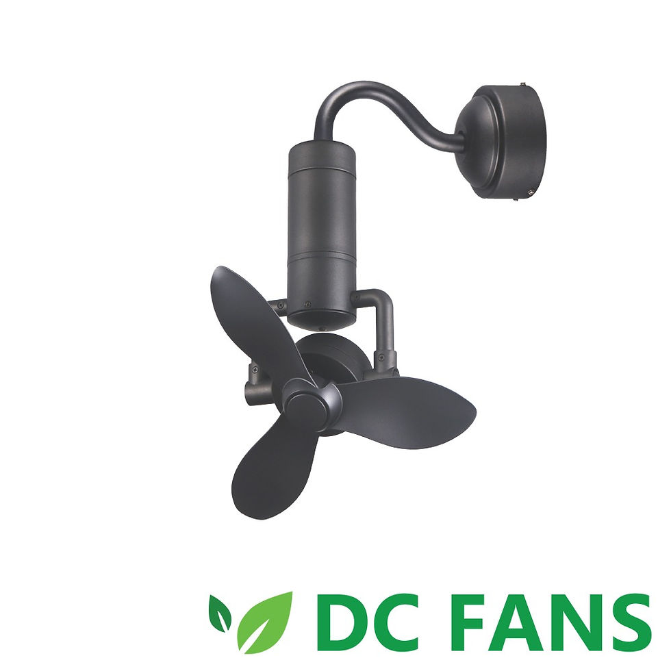 Thumbnail: ACORN DC360 Corner Fan
