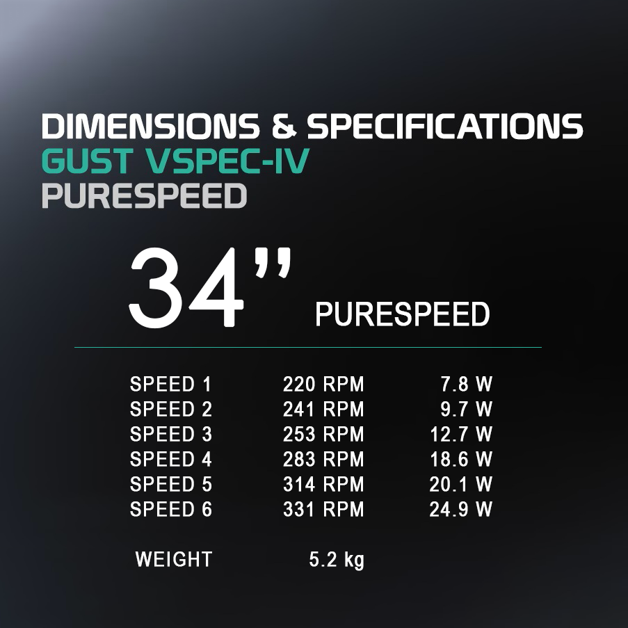 Thumbnail: White GUST Purespeed + Cherrywood