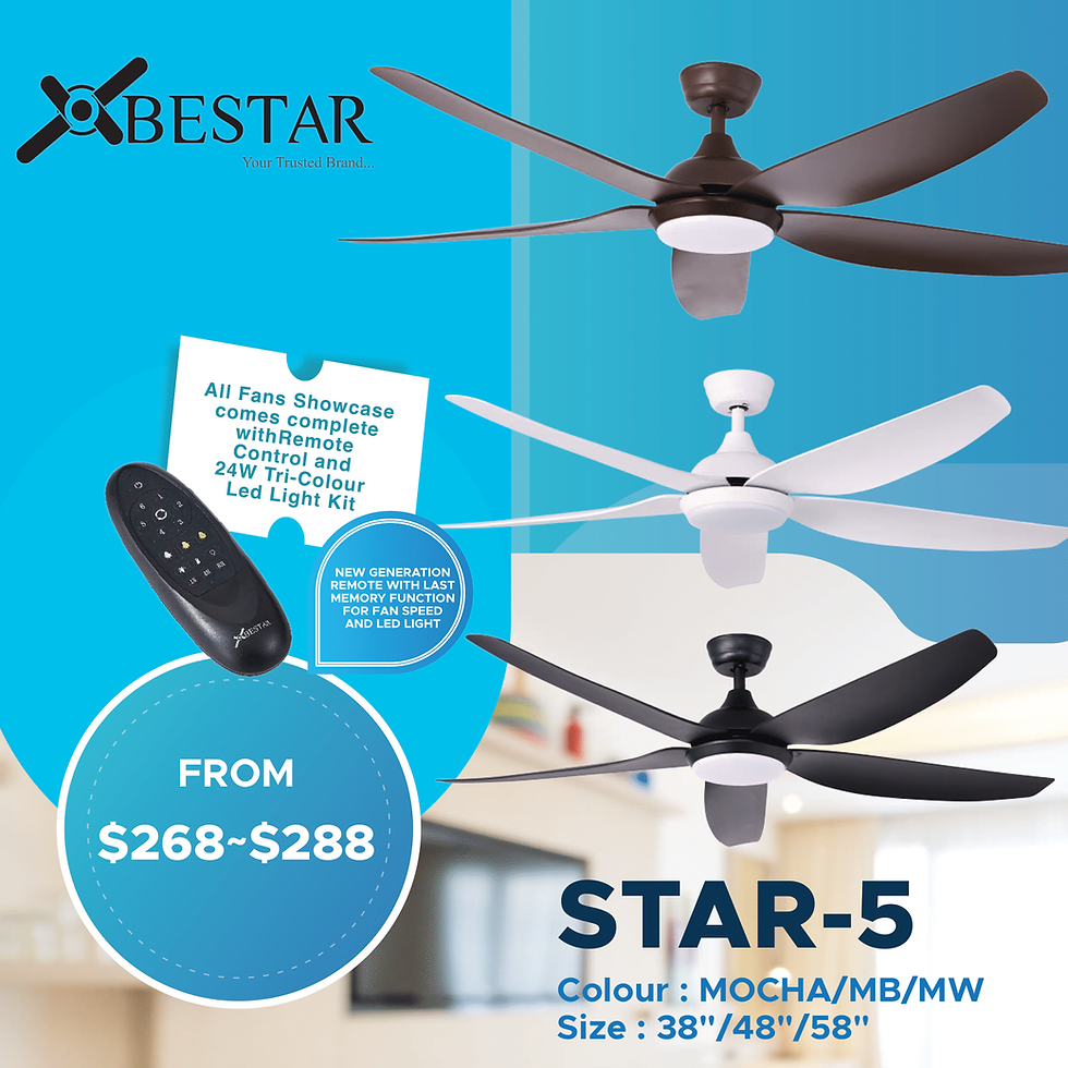 Thumbnail: STAR-5
