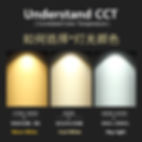 Thumbnail: 24V COB LED Strip (Single Tone)