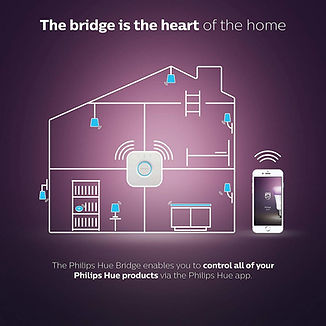 929001180601 Hue Bridge