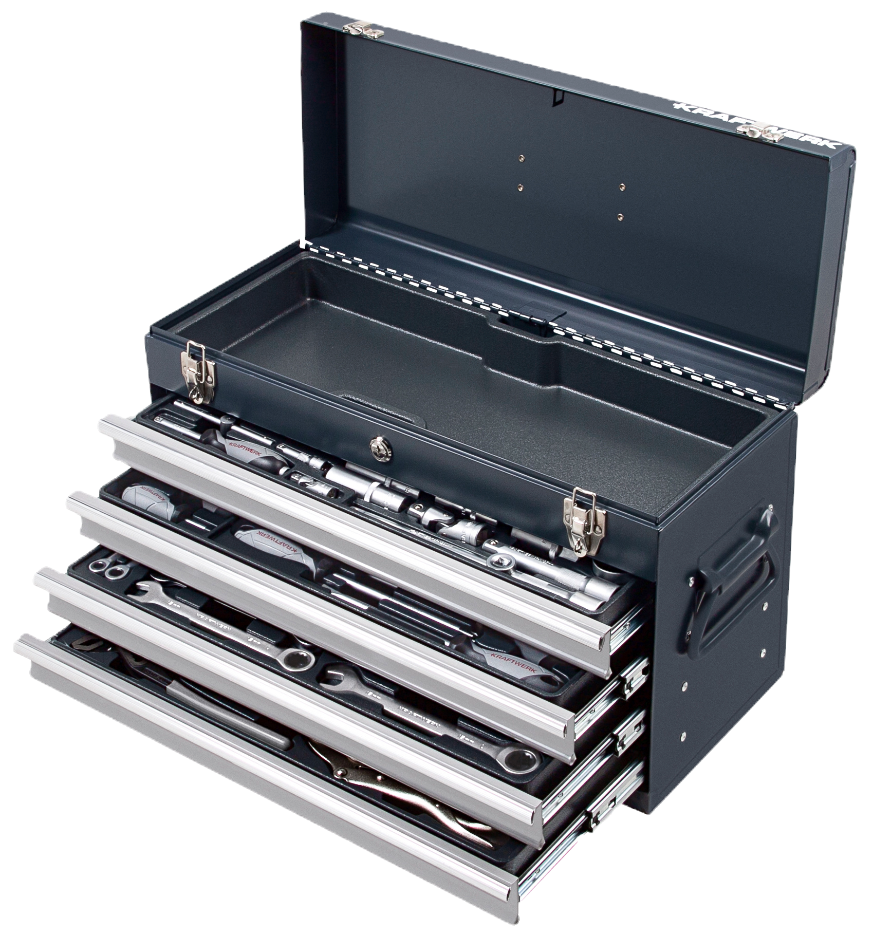 Kraftwerk Werkzeugkiste Basic