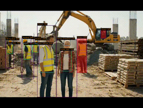 PPE Detection in a Construction Site