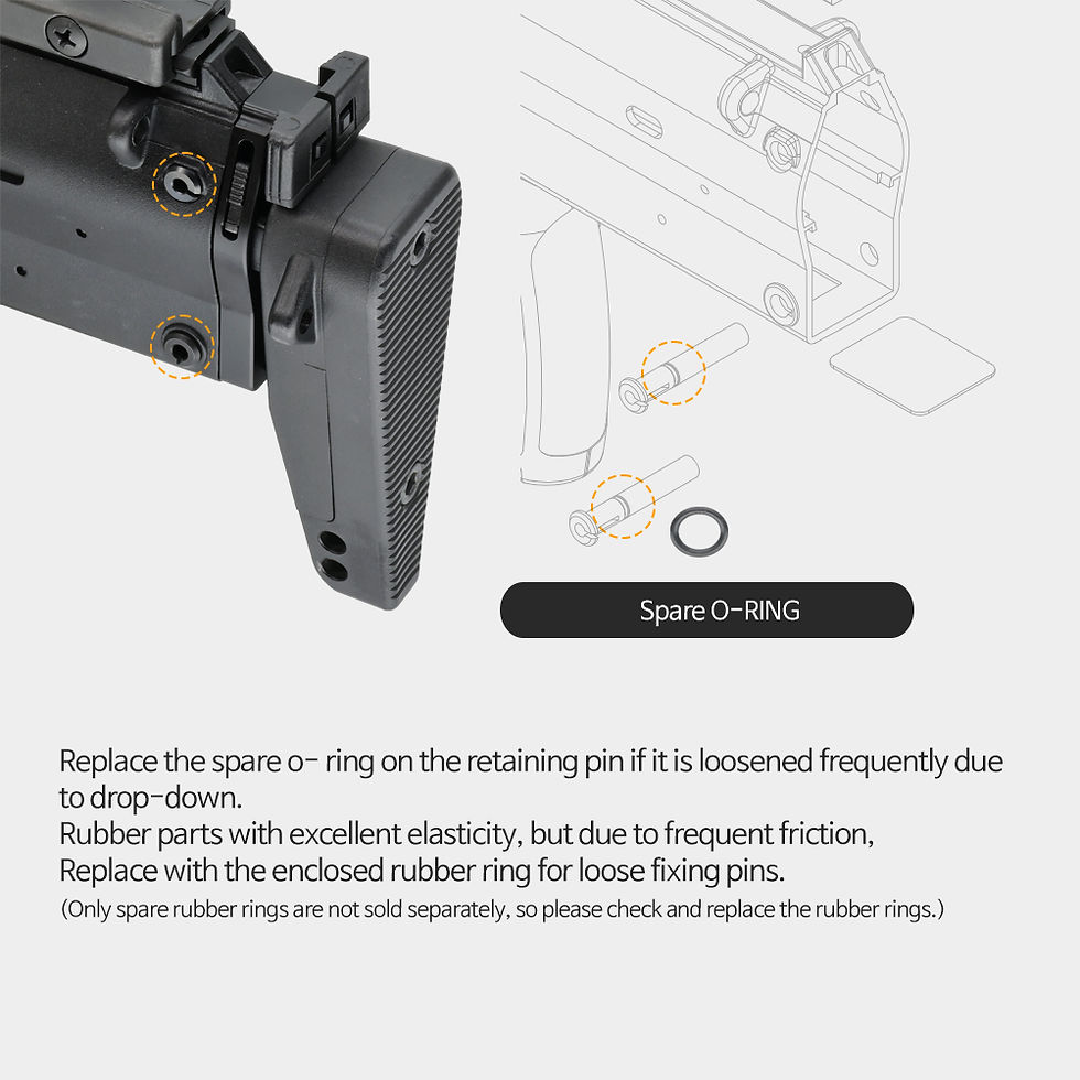 Thumbnail: Reinforced end plate for VFC MP7A1 with rails
