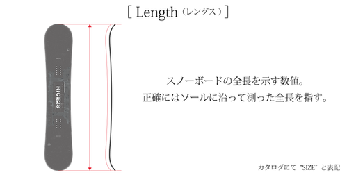HPスノボ説明-11.png