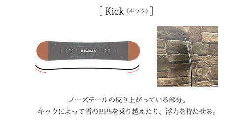 HPスノボ説明-08.png