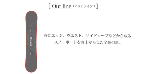 HPスノボ説明-01.png