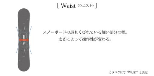 HPスノボ説明-14.png