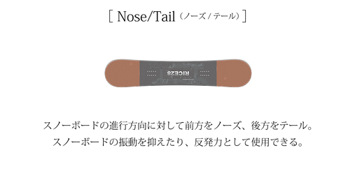 HPスノボ説明-07.png