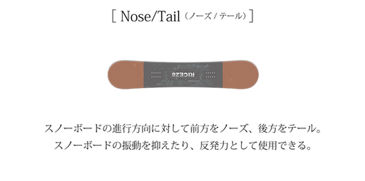 HPスノボ説明-07.png