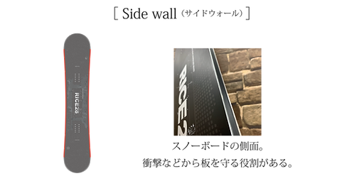 HPスノボ説明-05.png
