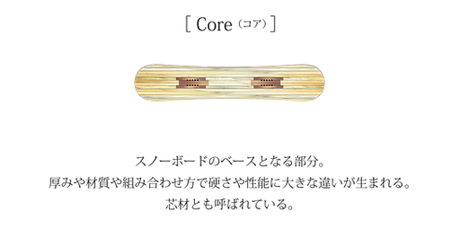 HPスノボ説明-10.png