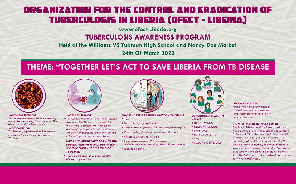 TUBERCULOSIS AWARENESS PROGRAM