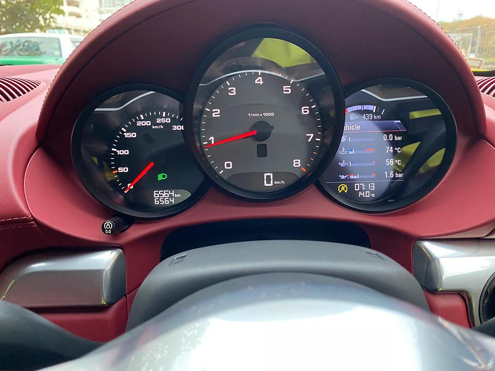 縮圖：2018 PORSCHE BOXSTER S