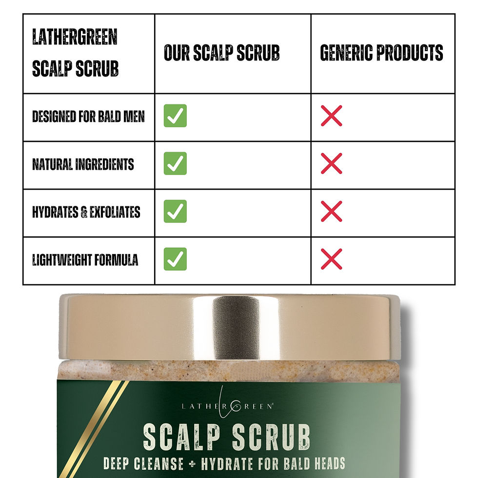 Miniatura: LatherGreen Lather Green Scalp Scrub essential kit for Bald Heads