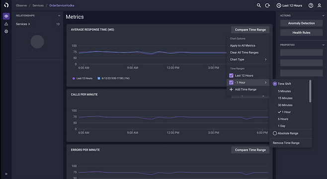 Prototype Workflow 1A.3