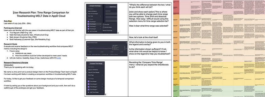 User Research Plan