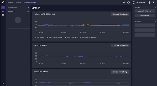 Prototype Workflow 1A.1