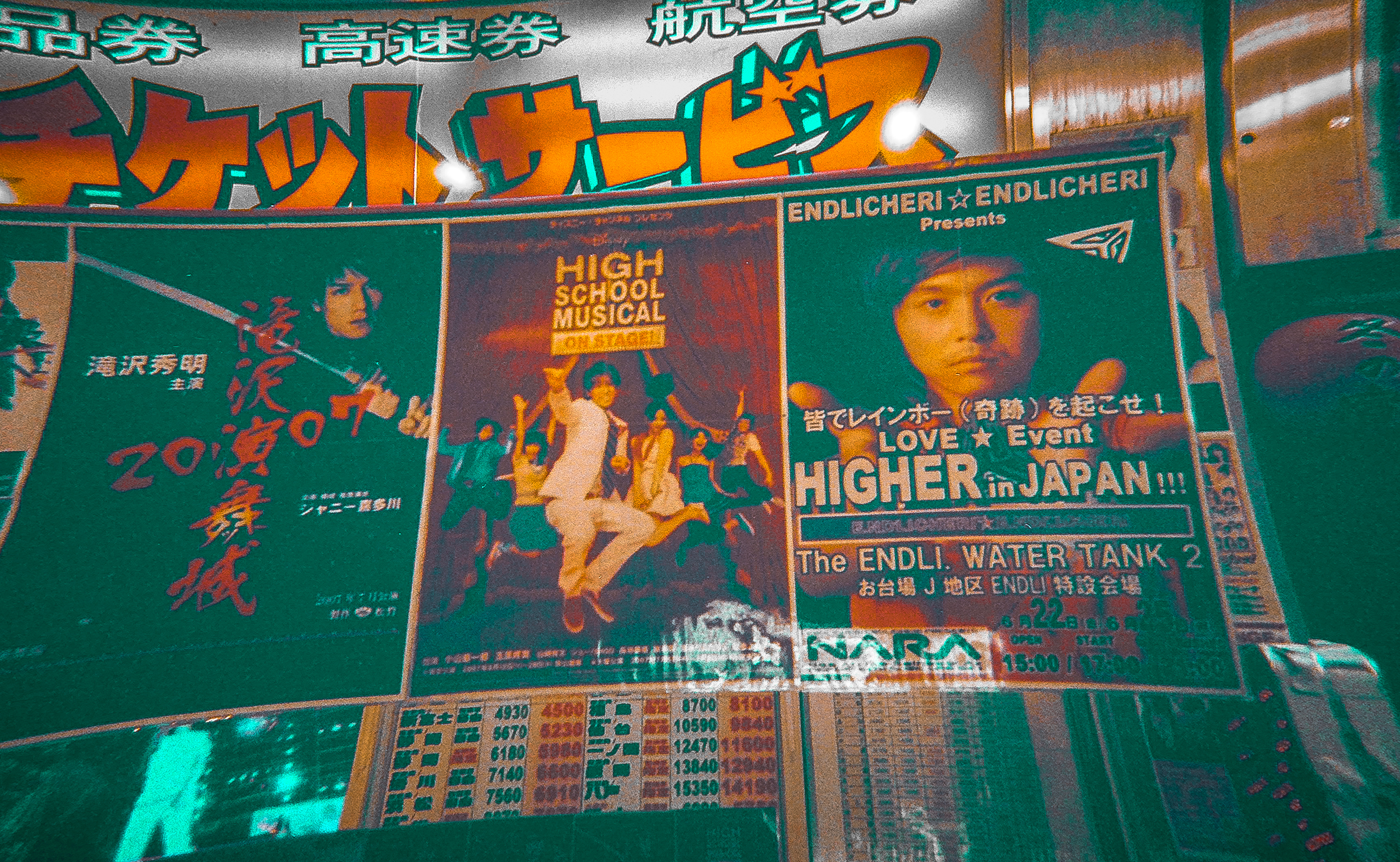 Kodak Japan 2007