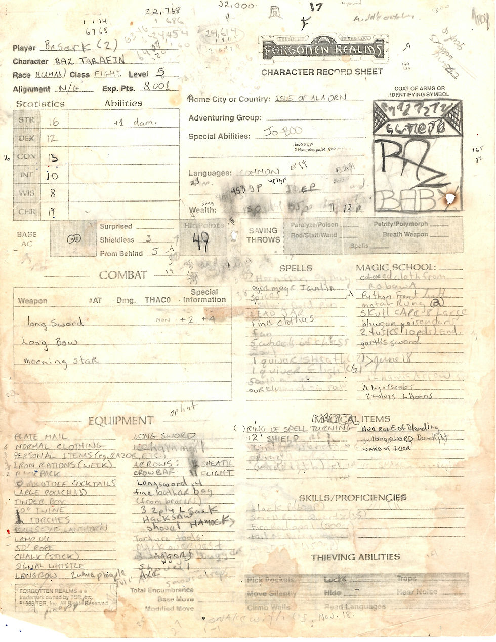 Raz's Character sheet