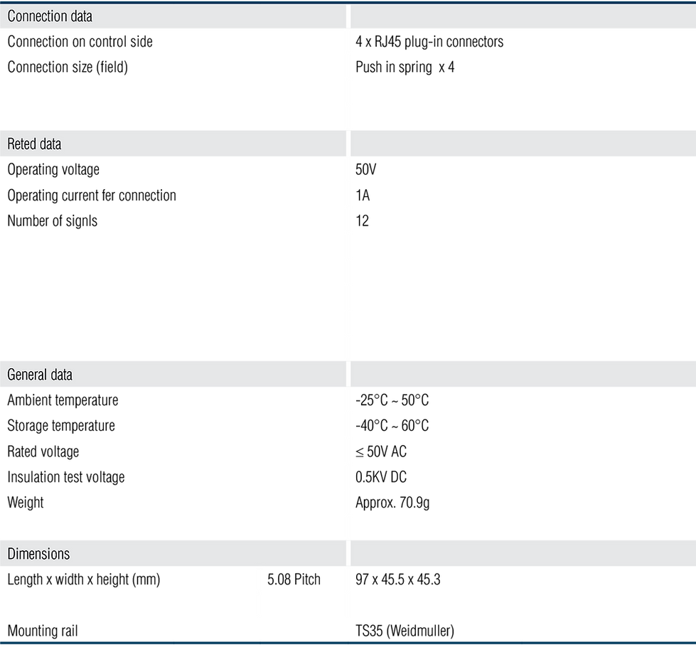 LT508-RJ45485-44PR(right connection).png