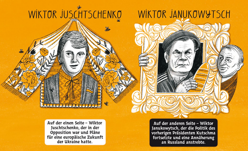 Illustration: Mariam Naiem/Yulia Vus/Ivan Kypibida - avant-verlag