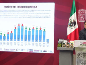 Resultados contundentes y reduce homicidios dolosos: Armenta