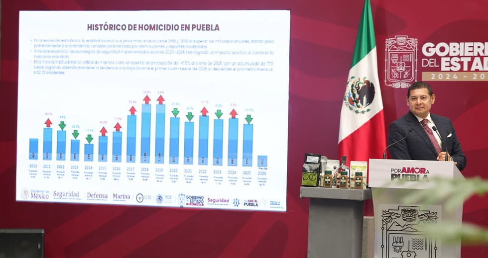 Resultados contundentes y reduce homicidios dolosos: Armenta