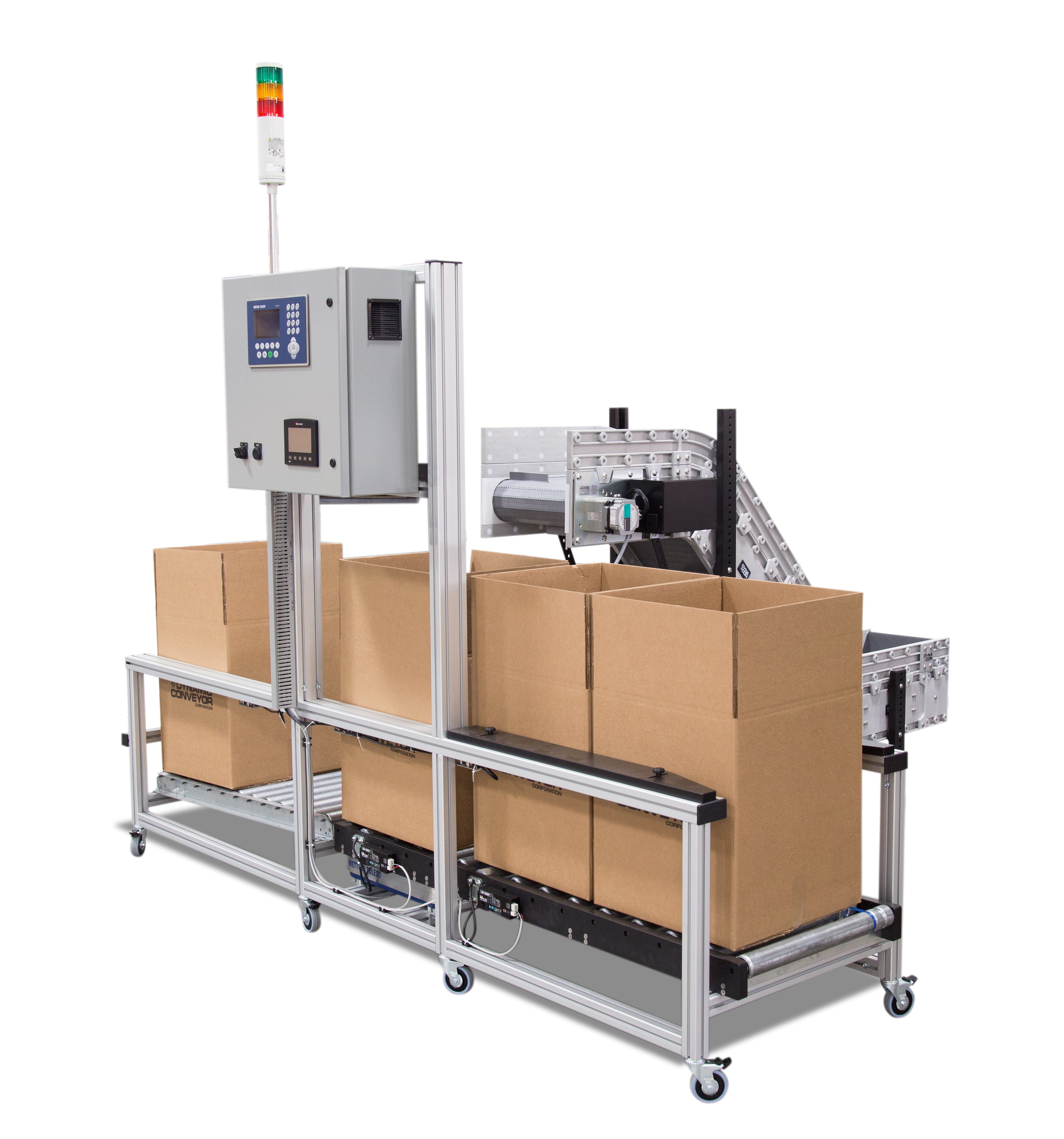 Box Filling Conveyors