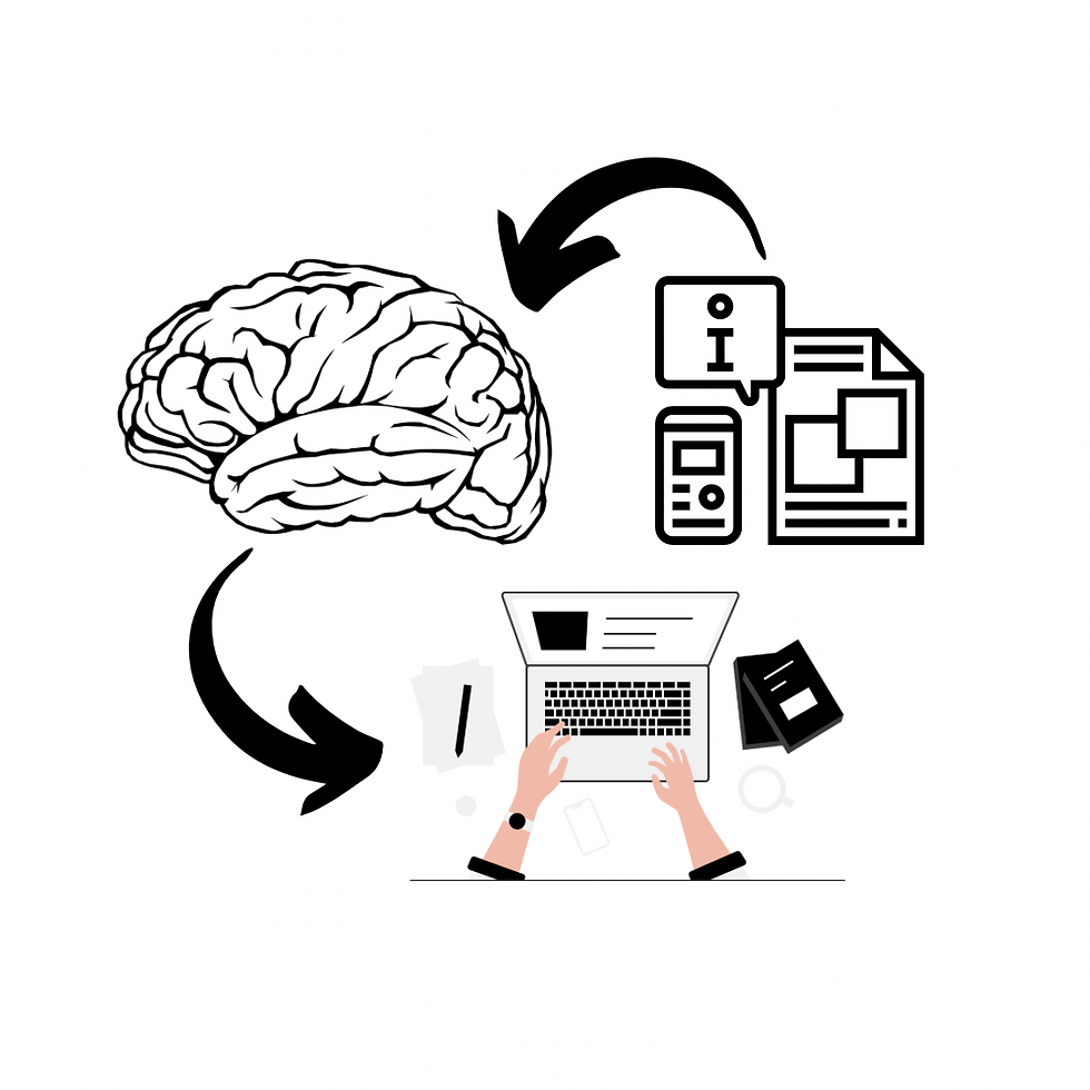 WORKING MEMORY AN EXECUTIVE FUNCTIONING SKILL working-memory-an-executive-functioning-skill