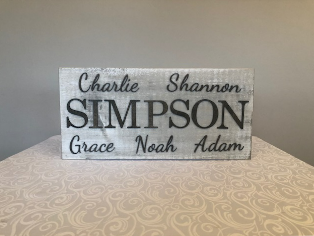 Thumbnail: Family Name and members - Custom Wall Art