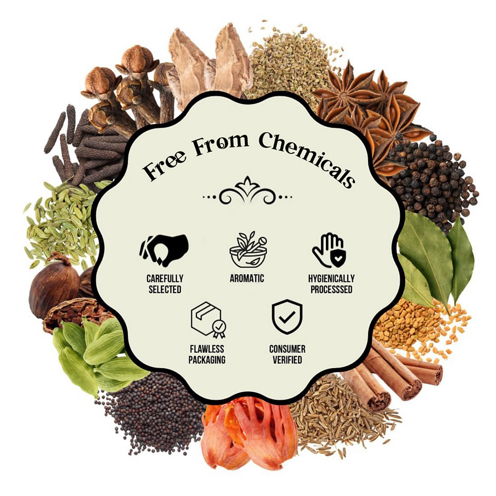 Thumbnail: Sabut Garam Masala