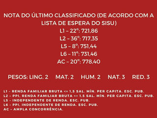 NOTAS DE CORTE SISU 2018/2